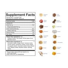 Balance of Nature Fiber & Spice Supplement Facts - Ingredients