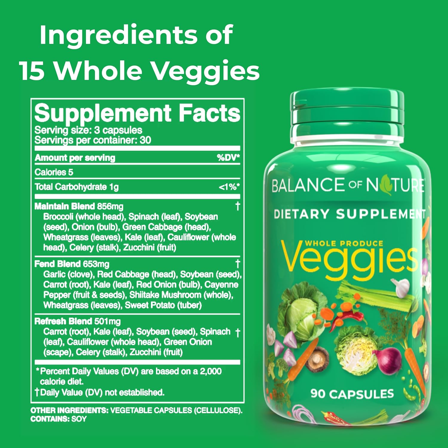 Veggies Supplement
