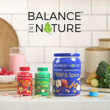 Veggies Supplement