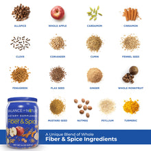 Fiber & Spice