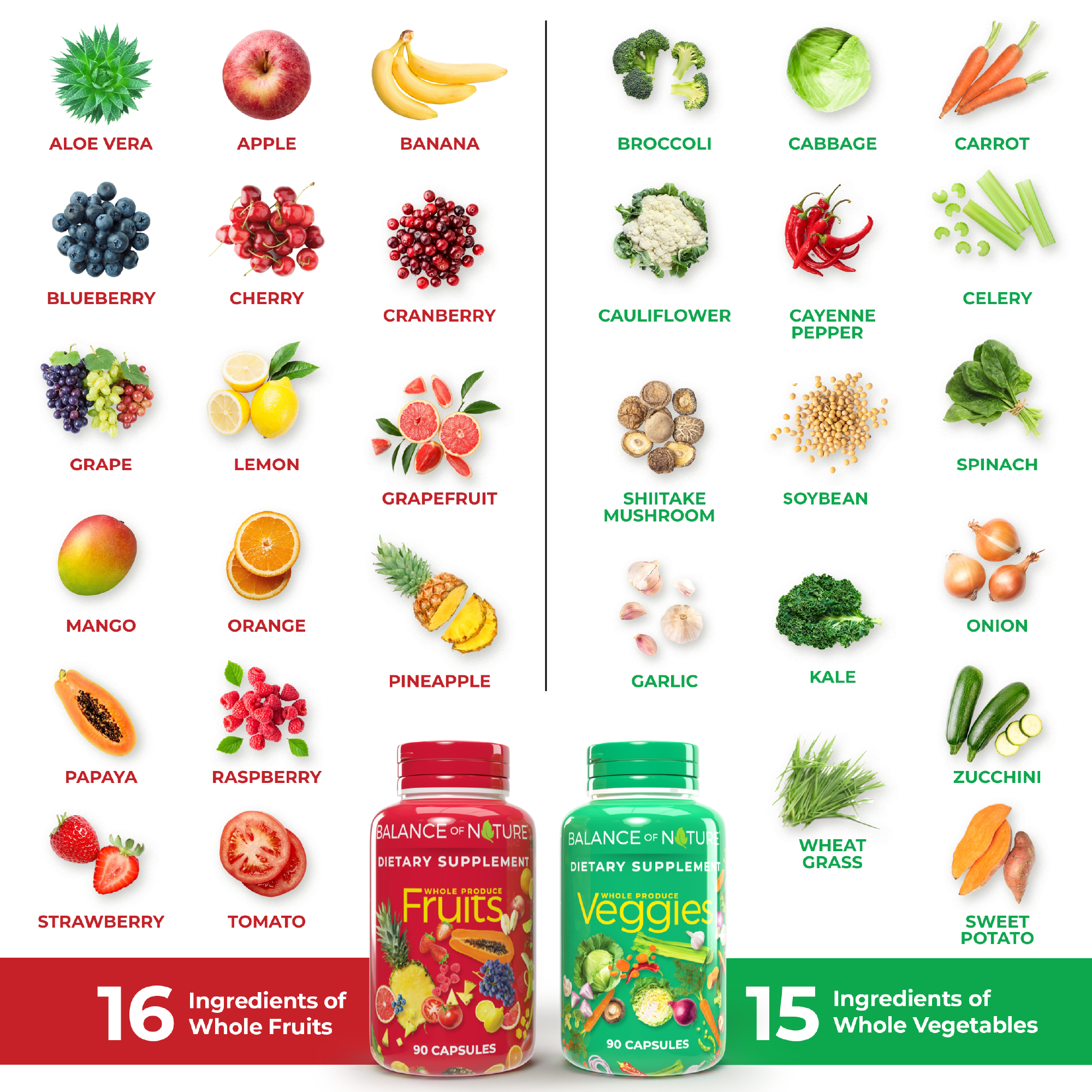 Balance of Nature Supplements  Ingredients of 16 Whole Fruits and 15 Whole Vegetables