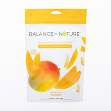 Mangos