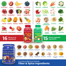 Balance of Nature Whole Health System - Ingredients from Whole Fruits, 
Vegetables, Fibers, and Spices 